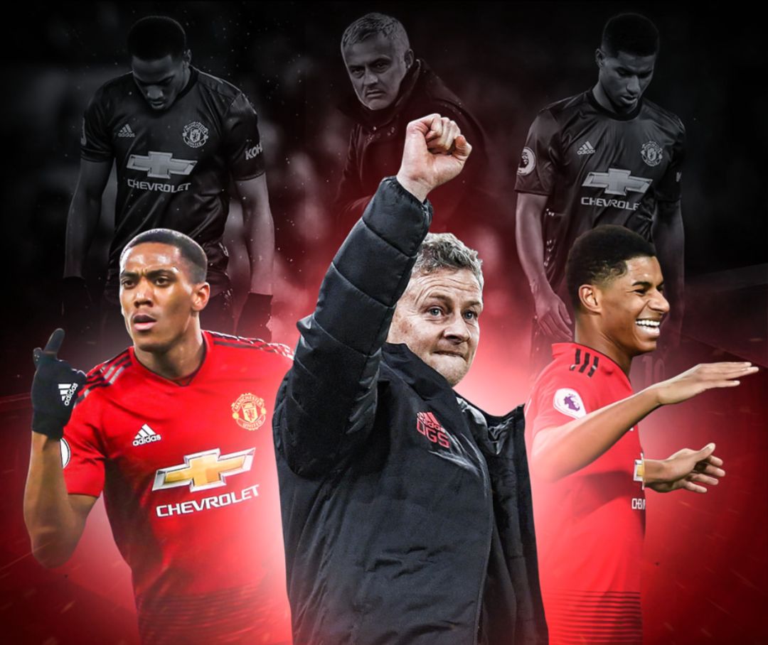 逆境中的冷 逆境中的冷